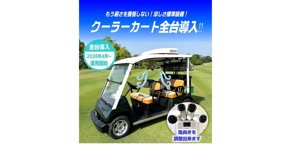 Golf Course Thumbnail 2